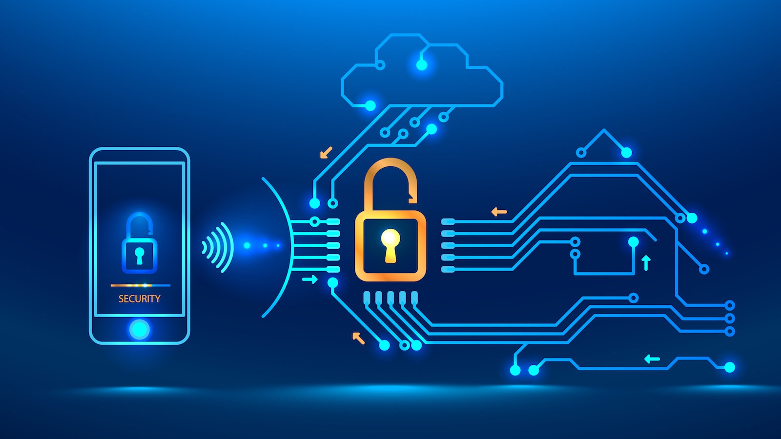 Cryptographie dans les serrures connectées